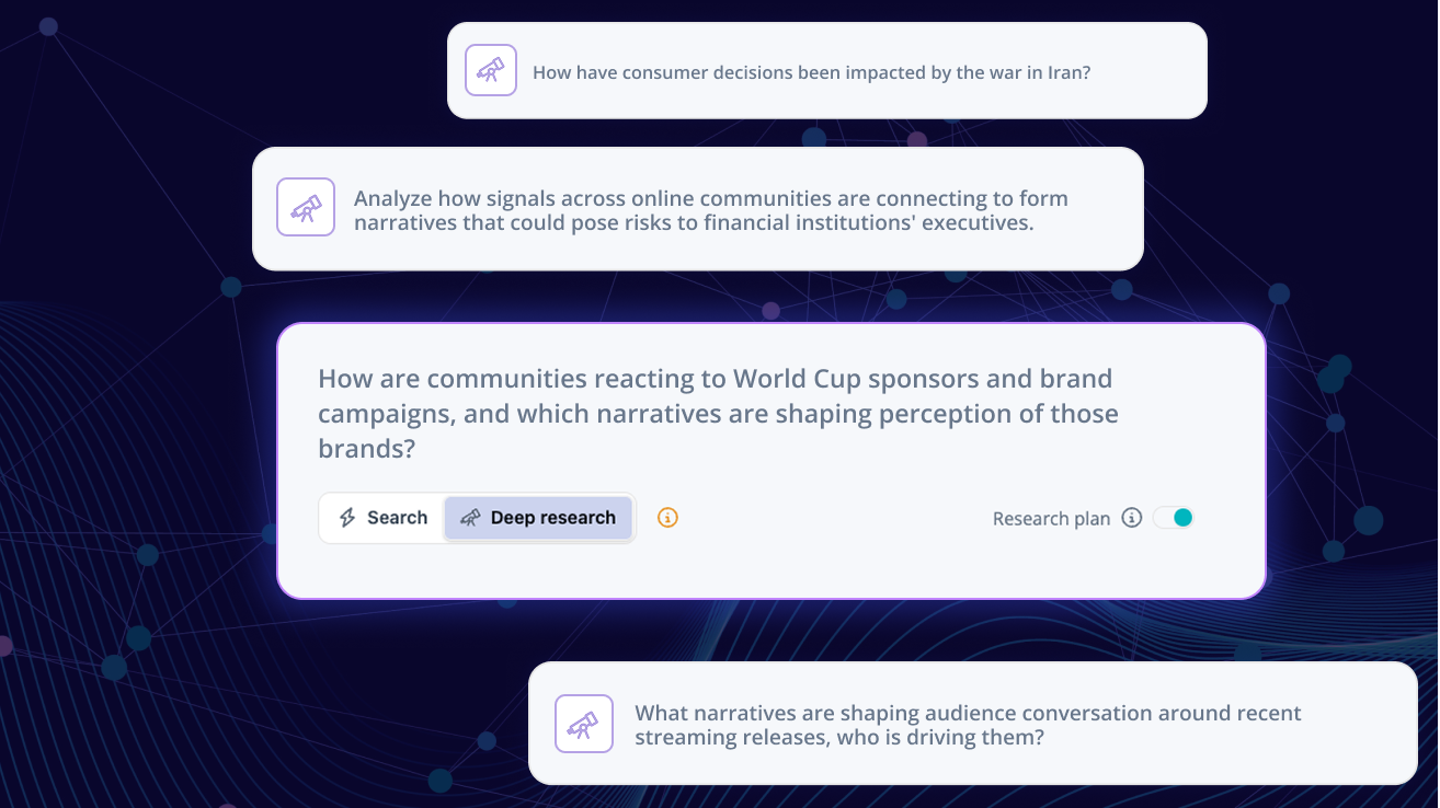 Deep Research: Turn Complex Questions Into Actionable Insights
