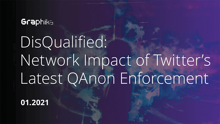 DisQualified: Network Impact of Twitter’s Latest QAnon Enforcement