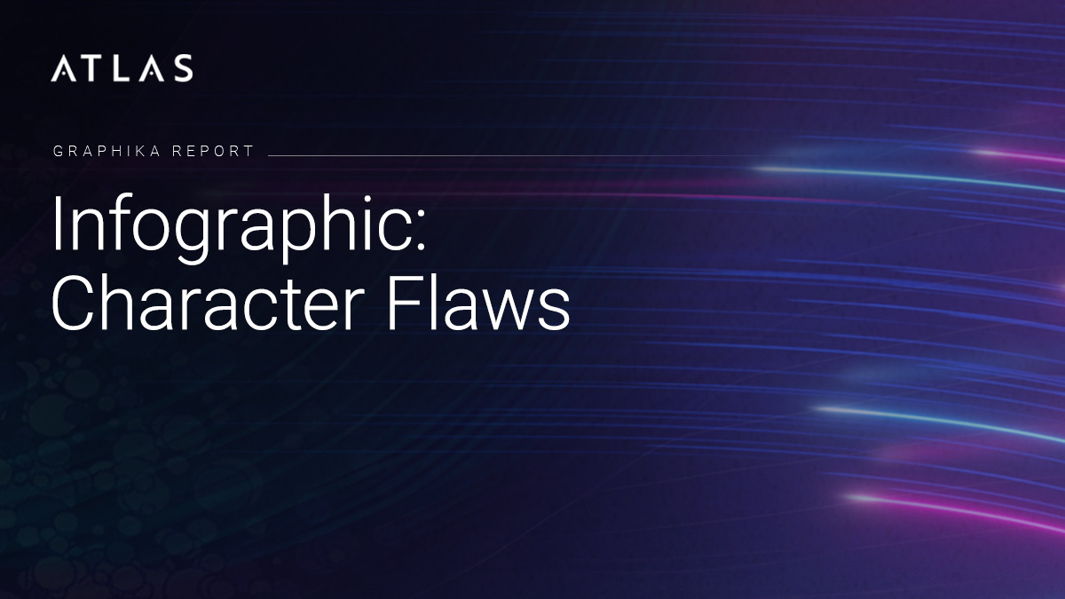 Infographic: Character Flaws