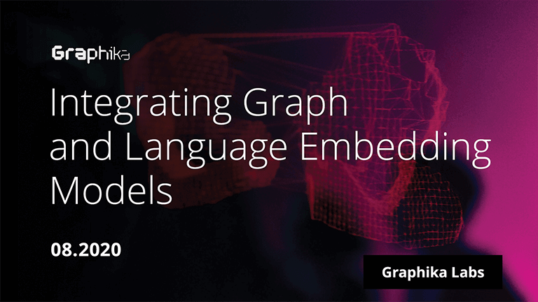 Integrating Graph and Language Embedding Models—Graphika's Alex Ruch in Journal of Physics: Complexity